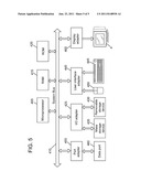 AUTOMATIC ADJUSTMENT OF A DISPLAY PARAMETER BASED ON VIEWER DISTANCE diagram and image