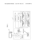 Dot Missing Inspection Method of Printing Device and Printing Device diagram and image