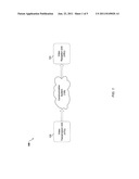 METHOD AND SYSTEM FOR VIDEO POST-PROCESSING BASED ON 3D DATA diagram and image