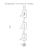 RECORDING MEDIUM, REPRODUCTION DEVICE, AND INTEGRATED CIRCUIT diagram and image