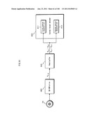 RECORDING MEDIUM, REPRODUCTION DEVICE, AND INTEGRATED CIRCUIT diagram and image