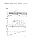 RECORDING MEDIUM, REPRODUCTION DEVICE, AND INTEGRATED CIRCUIT diagram and image