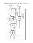 RECORDING MEDIUM, REPRODUCTION DEVICE, AND INTEGRATED CIRCUIT diagram and image