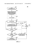 Method and Device for Visual Compensation diagram and image