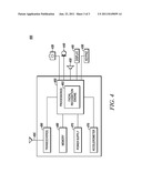 Method and Device for Visual Compensation diagram and image