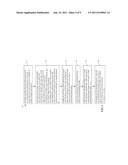 MEASUREMENT DEVICE AND METHOD OF DOUBLE-SIDED OPTICAL FILMS diagram and image