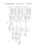 METHOD AND APPARATUS FOR AUTOMATIC CONTROL OF MULTIPLE CAMERAS diagram and image