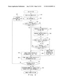 IMAGE PICKUP APPARATUS AND METHOD OF PICKING UP IMAGE diagram and image