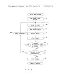 IMAGE PICKUP APPARATUS AND METHOD OF PICKING UP IMAGE diagram and image