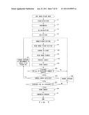 IMAGE PICKUP APPARATUS AND METHOD OF PICKING UP IMAGE diagram and image