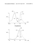 SYSTEM AND METHOD FOR DENSE-STOCHASTIC-SAMPLING IMAGING diagram and image