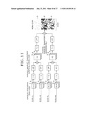 CAMERA SYSTEM AND IMAGE PROCESSING METHOD diagram and image