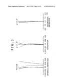 ZOOM LENS AND IMAGE PICKUP APPARATUS diagram and image