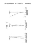 ZOOM LENS AND IMAGE PICKUP APPARATUS diagram and image