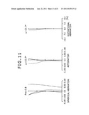 ZOOM LENS AND IMAGE PICKUP APPARATUS diagram and image