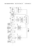 IMAGE PICKUP APPARATUS THAT MAKES MOVEMENT OF FOCUS LENS INCONSPICUOUS,     AND CONTROL METHOD FOR THE IMAGE PICKUP APPARATUS diagram and image