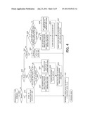 IMAGE PICKUP APPARATUS THAT MAKES MOVEMENT OF FOCUS LENS INCONSPICUOUS,     AND CONTROL METHOD FOR THE IMAGE PICKUP APPARATUS diagram and image