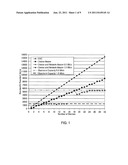 NETWORK AND DEVICE AWARE VIDEO SCALING SYSTEM, METHOD, SOFTWARE, AND     DEVICE diagram and image