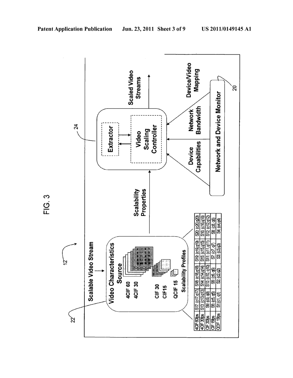 NETWORK AND DEVICE AWARE VIDEO SCALING SYSTEM, METHOD, SOFTWARE, AND     DEVICE - diagram, schematic, and image 04