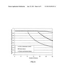 NETWORK AND DEVICE AWARE VIDEO SCALING SYSTEM, METHOD, SOFTWARE, AND     DEVICE diagram and image