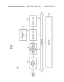 IMAGE PROCESSING APPARATUS FOR READING COMPRESSED DATA FROM MEMORY VIA     DATA BUS AND IMAGE PROCESSING METHOD PERFORMED IN THE IMAGE PROCESSING     APPARATUS diagram and image