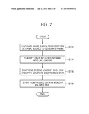 IMAGE PROCESSING APPARATUS FOR READING COMPRESSED DATA FROM MEMORY VIA     DATA BUS AND IMAGE PROCESSING METHOD PERFORMED IN THE IMAGE PROCESSING     APPARATUS diagram and image