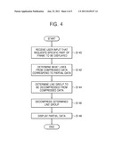 IMAGE PROCESSING APPARATUS FOR READING COMPRESSED DATA FROM MEMORY VIA     DATA BUS AND IMAGE PROCESSING METHOD PERFORMED IN THE IMAGE PROCESSING     APPARATUS diagram and image