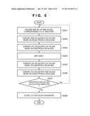 IMAGE DISPLAY APPARATUS, INFORMATION PROCESSING APPARATUS, AND METHODS OF     CONTROLLING THE SAME diagram and image