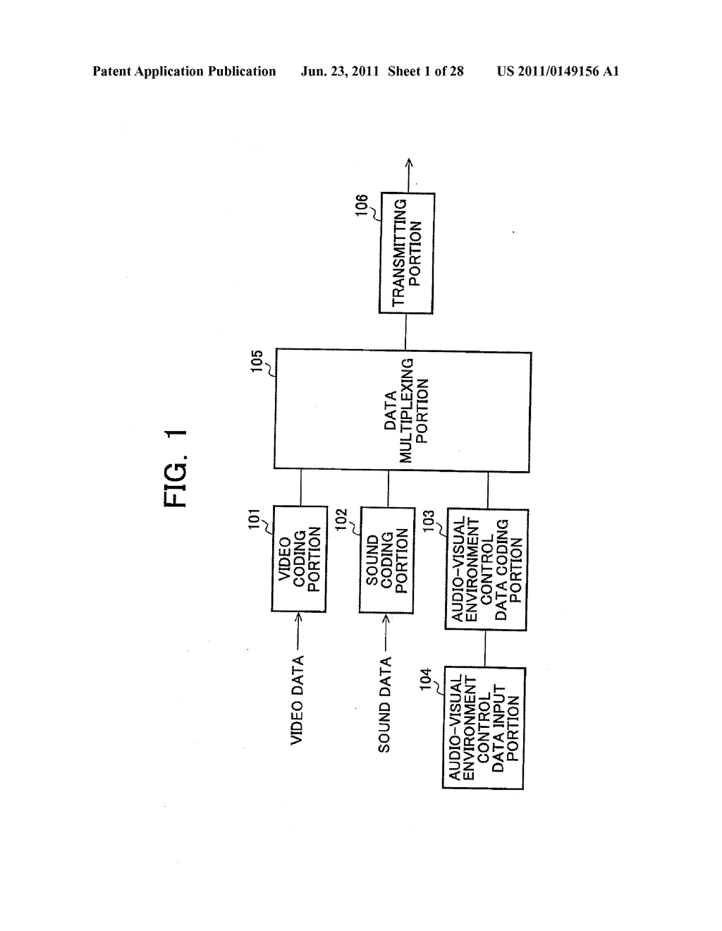 DATA TRANSMITTING APPARATUS, DATA RECEIVING APPARATUS, DATA TRANSMITTING     METHOD, DATA RECEIVING METHOD, AND AUDIO-VISUAL ENVIRONMENT CONTROLLING     METHOD - diagram, schematic, and image 02