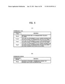 DATA TRANSMITTING APPARATUS, DATA RECEIVING APPARATUS, DATA TRANSMITTING     METHOD, DATA RECEIVING METHOD, AND AUDIO-VISUAL ENVIRONMENT CONTROLLING     METHOD diagram and image