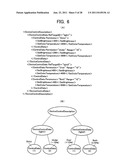 DATA TRANSMITTING APPARATUS, DATA RECEIVING APPARATUS, DATA TRANSMITTING     METHOD, DATA RECEIVING METHOD, AND AUDIO-VISUAL ENVIRONMENT CONTROLLING     METHOD diagram and image