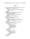 DATA TRANSMITTING APPARATUS, DATA RECEIVING APPARATUS, DATA TRANSMITTING     METHOD, DATA RECEIVING METHOD, AND AUDIO-VISUAL ENVIRONMENT CONTROLLING     METHOD diagram and image