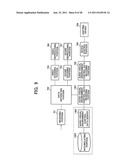 DATA TRANSMITTING APPARATUS, DATA RECEIVING APPARATUS, DATA TRANSMITTING     METHOD, DATA RECEIVING METHOD, AND AUDIO-VISUAL ENVIRONMENT CONTROLLING     METHOD diagram and image