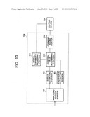 DATA TRANSMITTING APPARATUS, DATA RECEIVING APPARATUS, DATA TRANSMITTING     METHOD, DATA RECEIVING METHOD, AND AUDIO-VISUAL ENVIRONMENT CONTROLLING     METHOD diagram and image