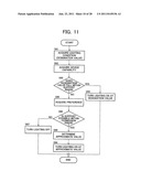 DATA TRANSMITTING APPARATUS, DATA RECEIVING APPARATUS, DATA TRANSMITTING     METHOD, DATA RECEIVING METHOD, AND AUDIO-VISUAL ENVIRONMENT CONTROLLING     METHOD diagram and image