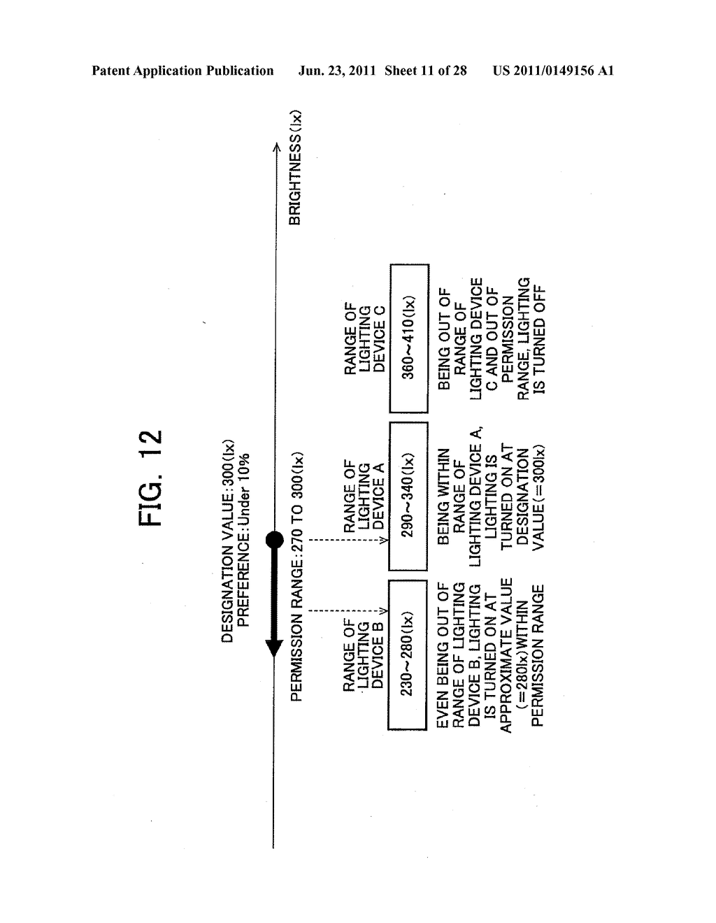 DATA TRANSMITTING APPARATUS, DATA RECEIVING APPARATUS, DATA TRANSMITTING     METHOD, DATA RECEIVING METHOD, AND AUDIO-VISUAL ENVIRONMENT CONTROLLING     METHOD - diagram, schematic, and image 12