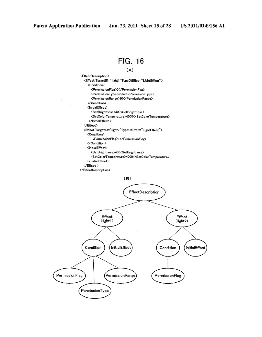 DATA TRANSMITTING APPARATUS, DATA RECEIVING APPARATUS, DATA TRANSMITTING     METHOD, DATA RECEIVING METHOD, AND AUDIO-VISUAL ENVIRONMENT CONTROLLING     METHOD - diagram, schematic, and image 16