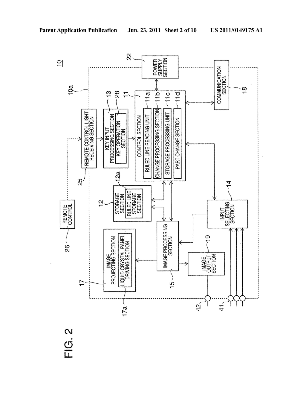 PROJECTOR AND METHOD FOR PROJECTING IMAGE - diagram, schematic, and image 03