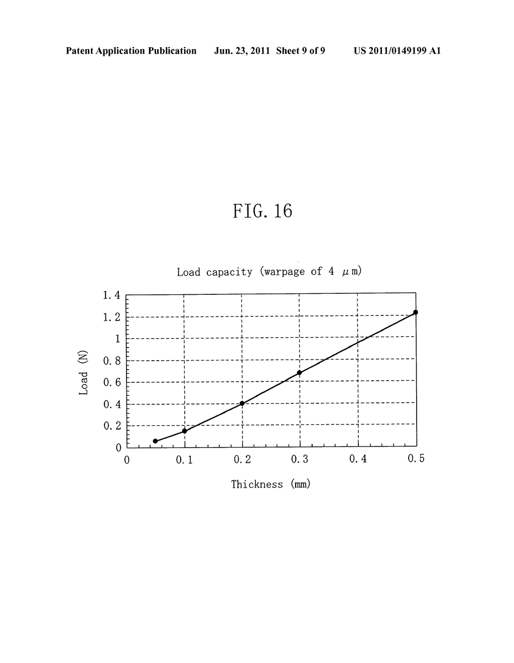 LIQUID CRYSTAL DISPLAY DEVICE - diagram, schematic, and image 10