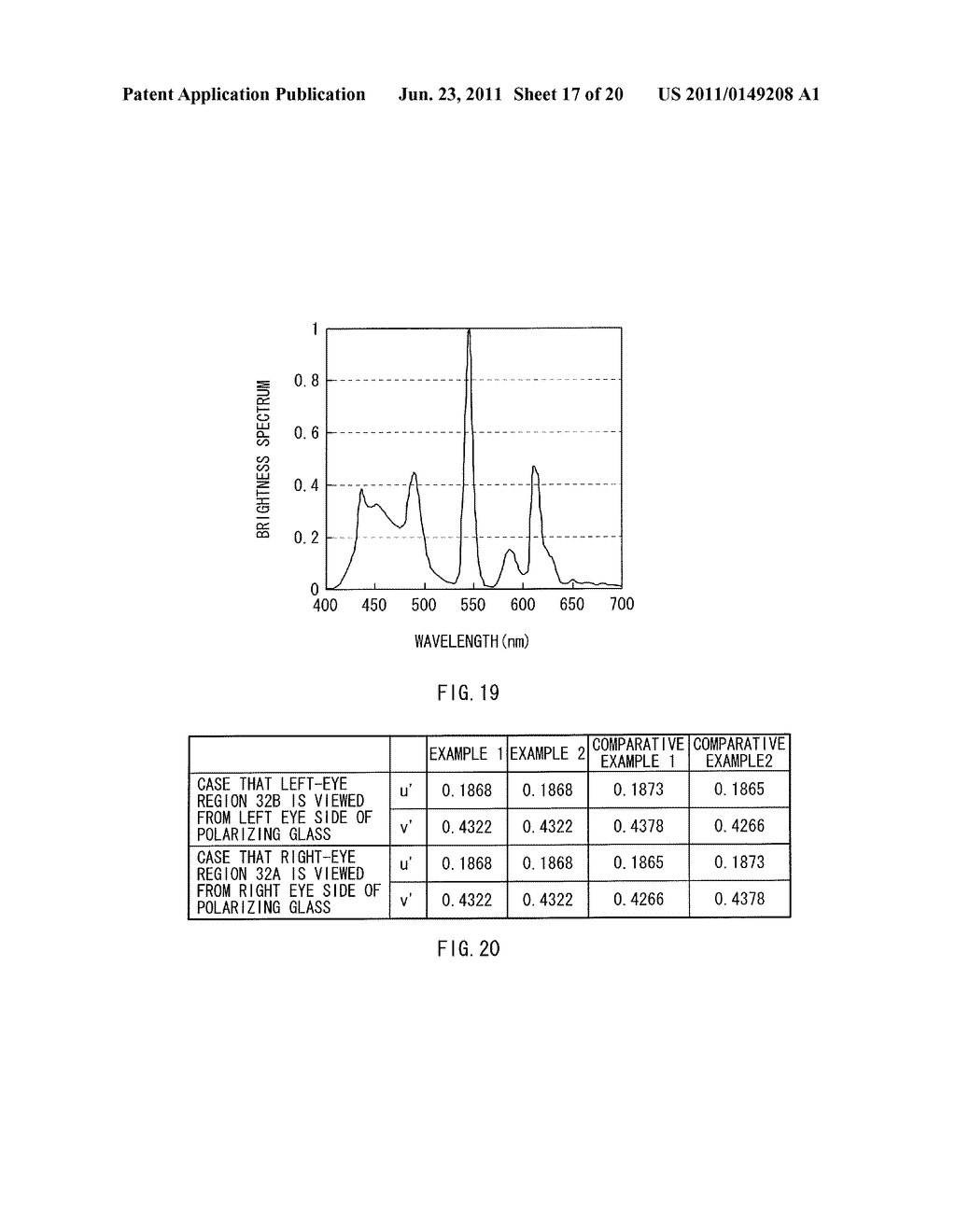 PHASE DIFFERENCE ELEMENT AND DISPLAY DEVICE - diagram, schematic, and image 18