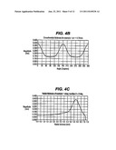 STABILIZATION OF CONTACT LENSES diagram and image