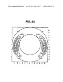 STABILIZATION OF CONTACT LENSES diagram and image