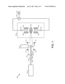 Plasma as a Band Pass Filter for Photo Lithography diagram and image