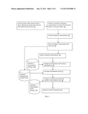 GAS MIXTURE MEASUREMENT SYSTEM AND METHODS THEREFOR diagram and image