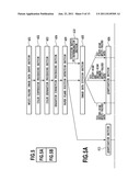 IMAGE PROCESSING APPARATUS AND IMAGE PROCESSING METHOD diagram and image