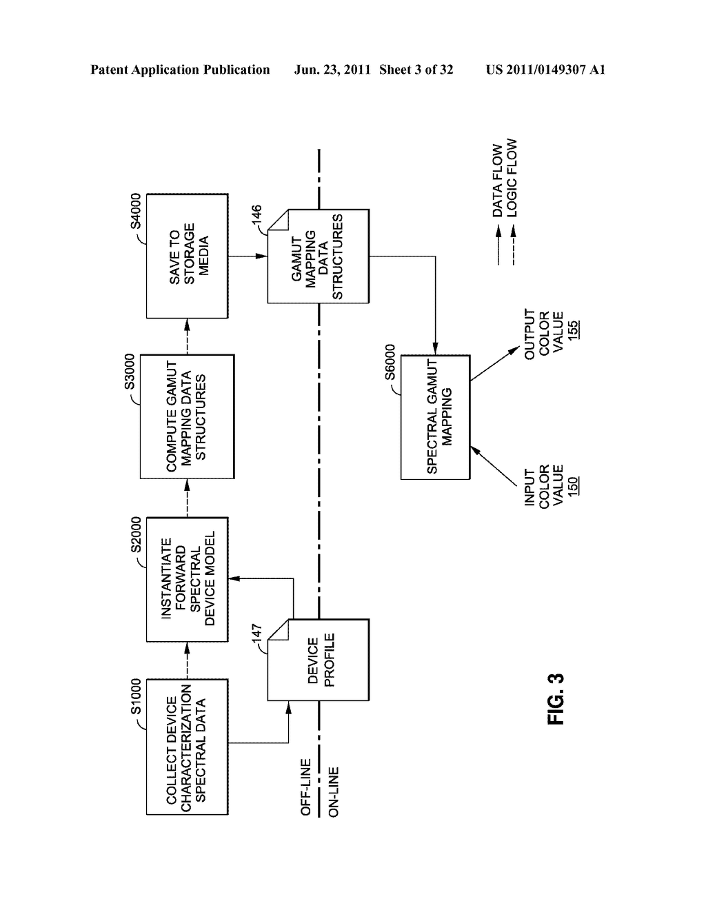 SELECTION OF SAMPLES FOR SPANNING A SPECTRAL GAMUT - diagram, schematic, and image 04