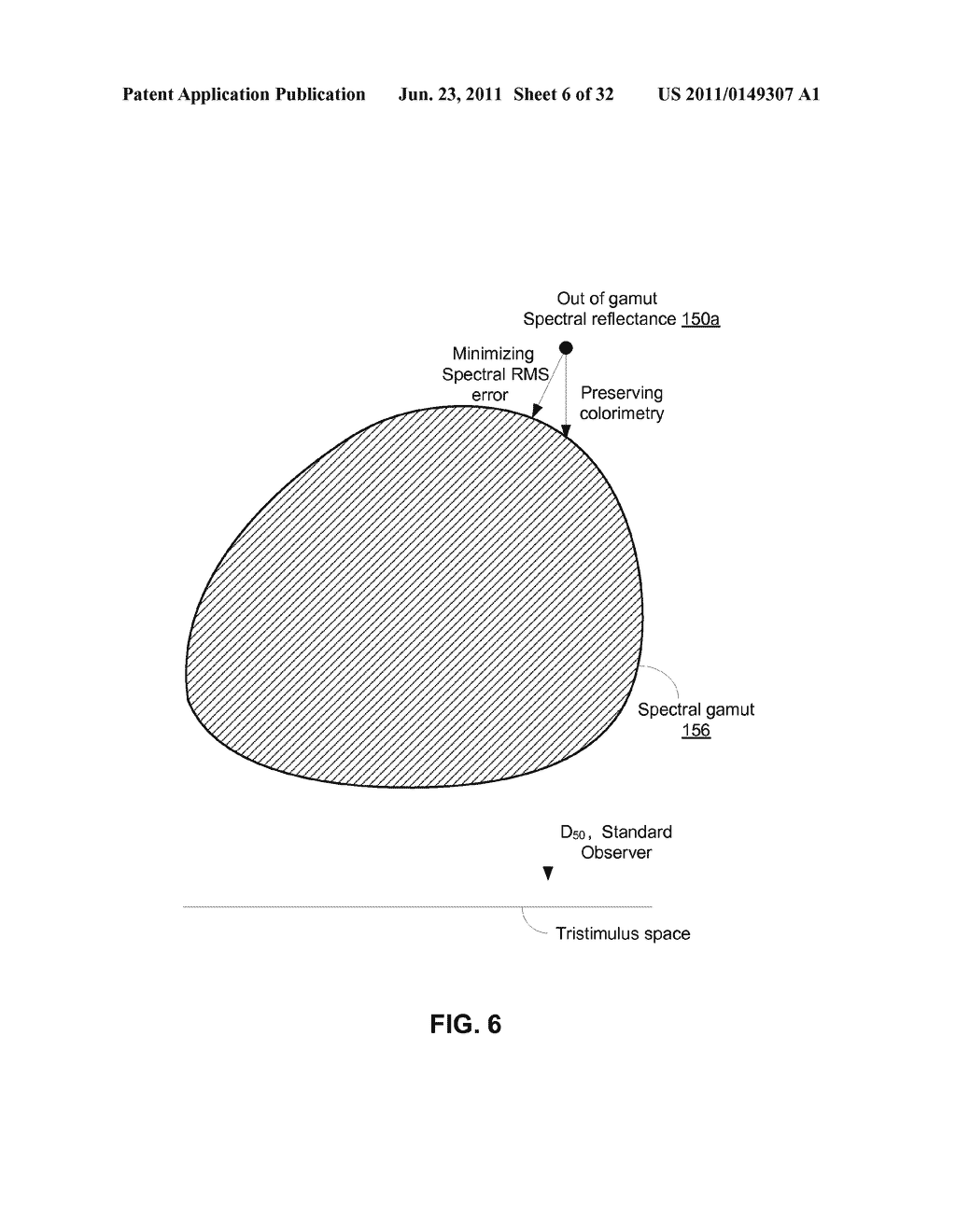 SELECTION OF SAMPLES FOR SPANNING A SPECTRAL GAMUT - diagram, schematic, and image 07