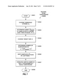 SELECTION OF SAMPLES FOR SPANNING A SPECTRAL GAMUT diagram and image