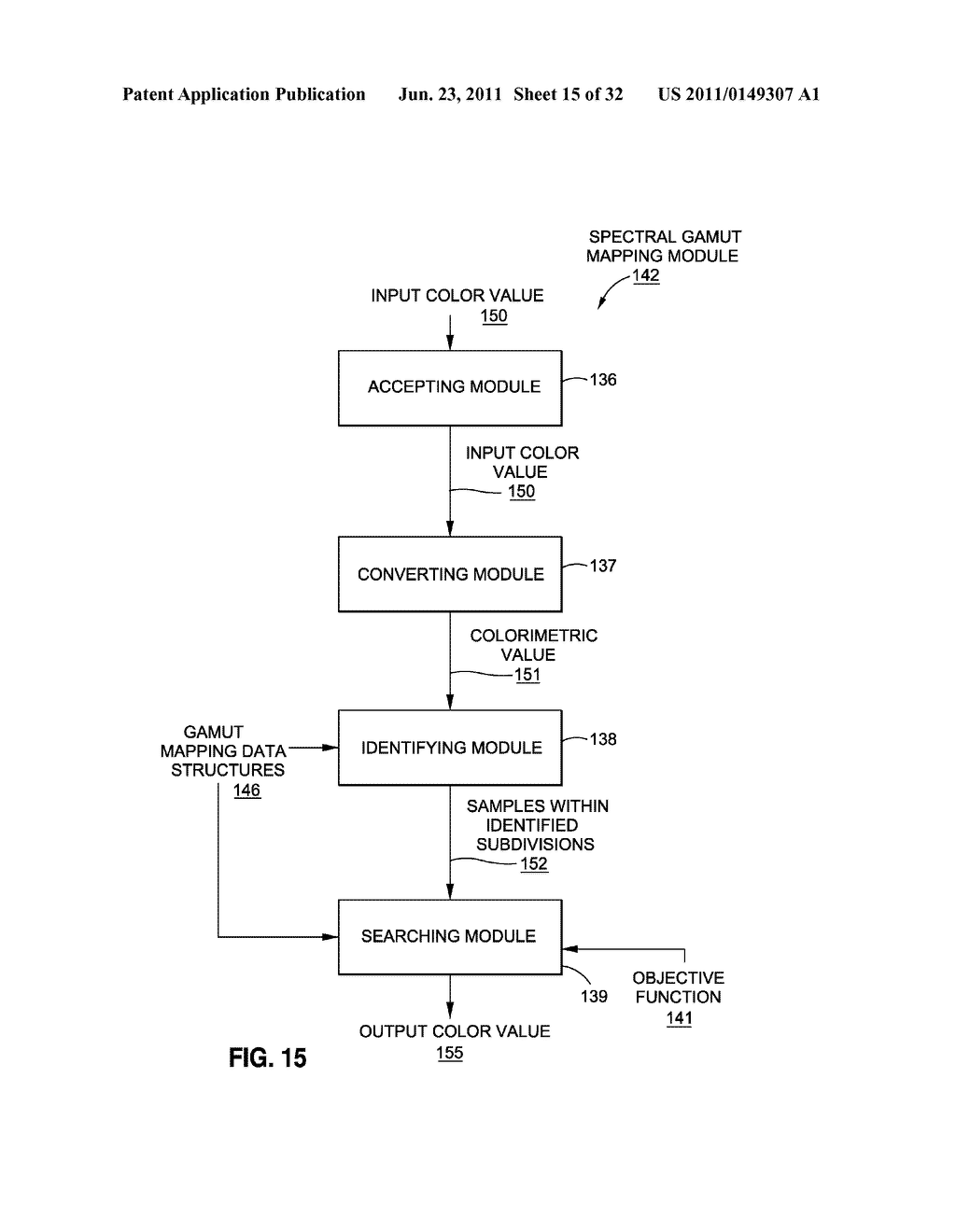 SELECTION OF SAMPLES FOR SPANNING A SPECTRAL GAMUT - diagram, schematic, and image 16