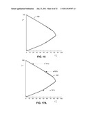 SELECTION OF SAMPLES FOR SPANNING A SPECTRAL GAMUT diagram and image